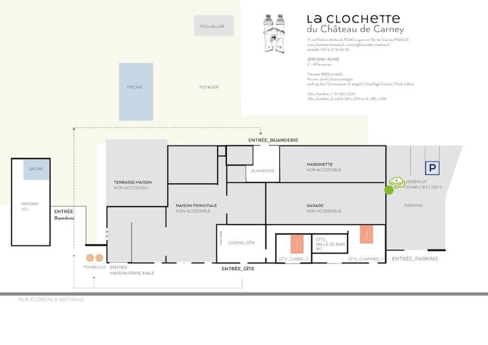 Gite - La Clochette Lugon et l’Ile du Carney Exteriör bild